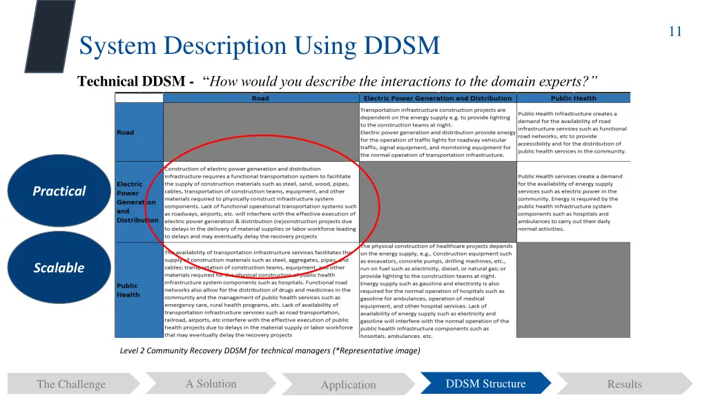 slide12