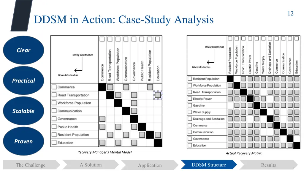 slide13