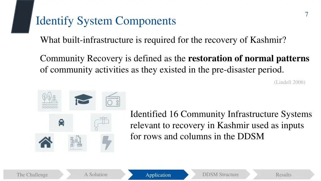 slide8