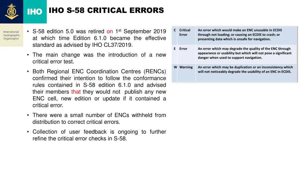 iho s 58 critical errors