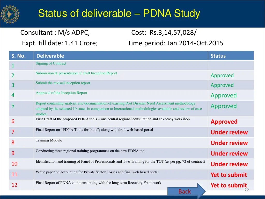 status of deliverable pdna study