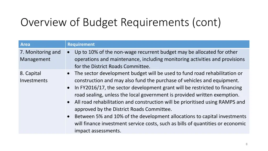 overview of budget requirements cont 1