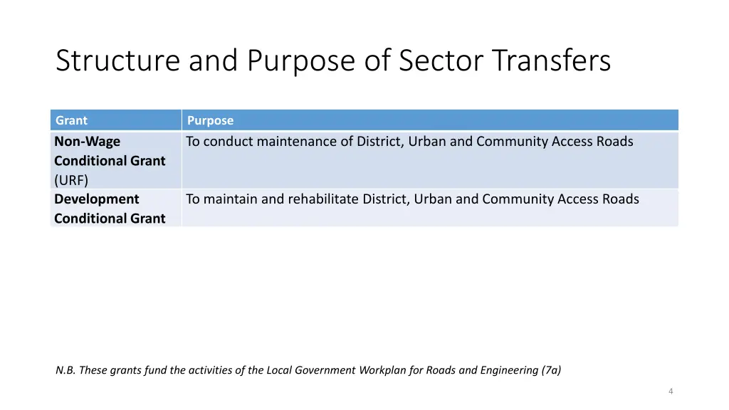 structure and purpose of sector transfers