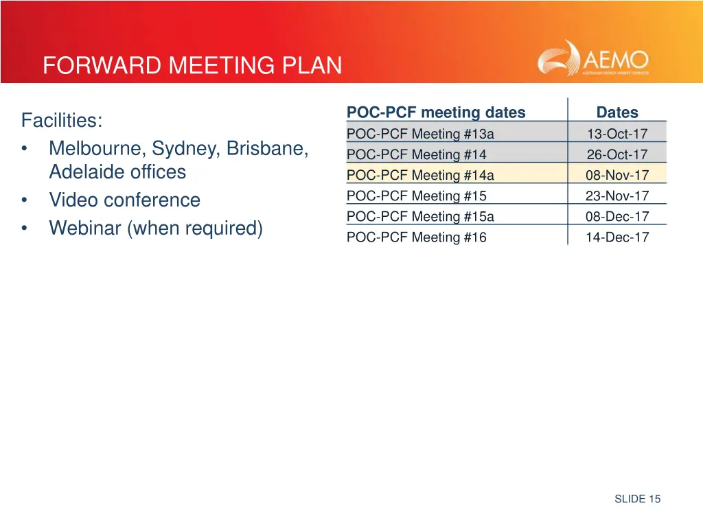 forward meeting plan