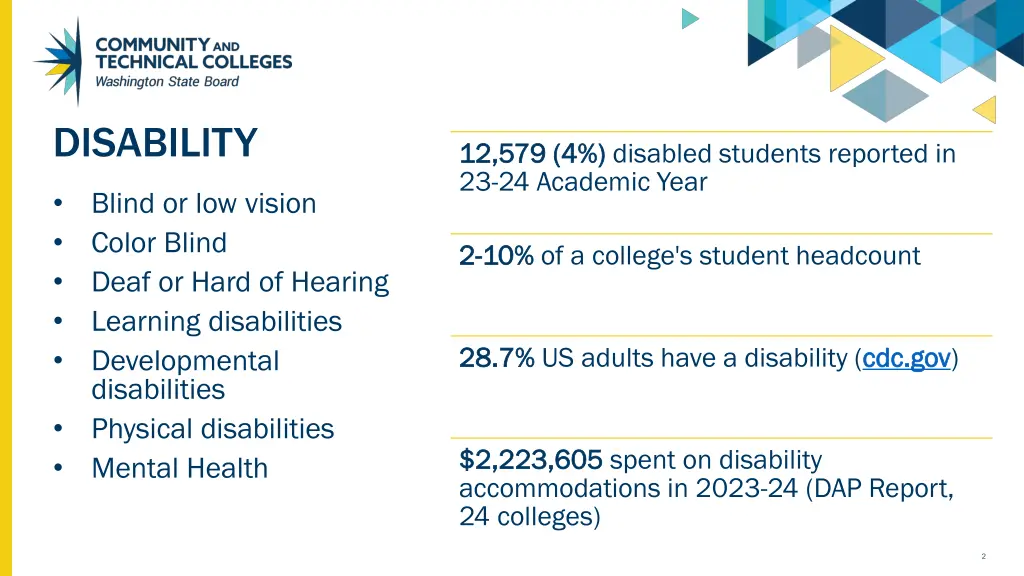 disability