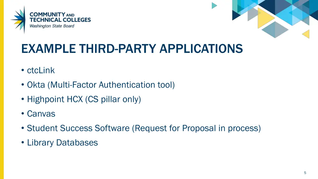 example third party applications