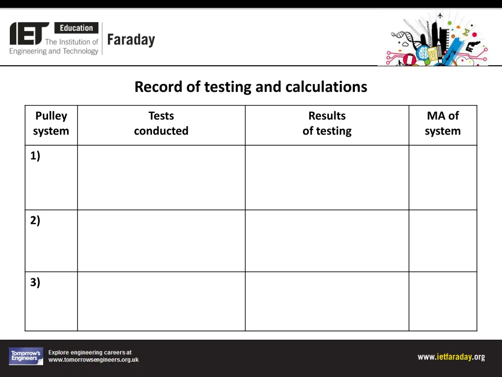 record of testing and calculations
