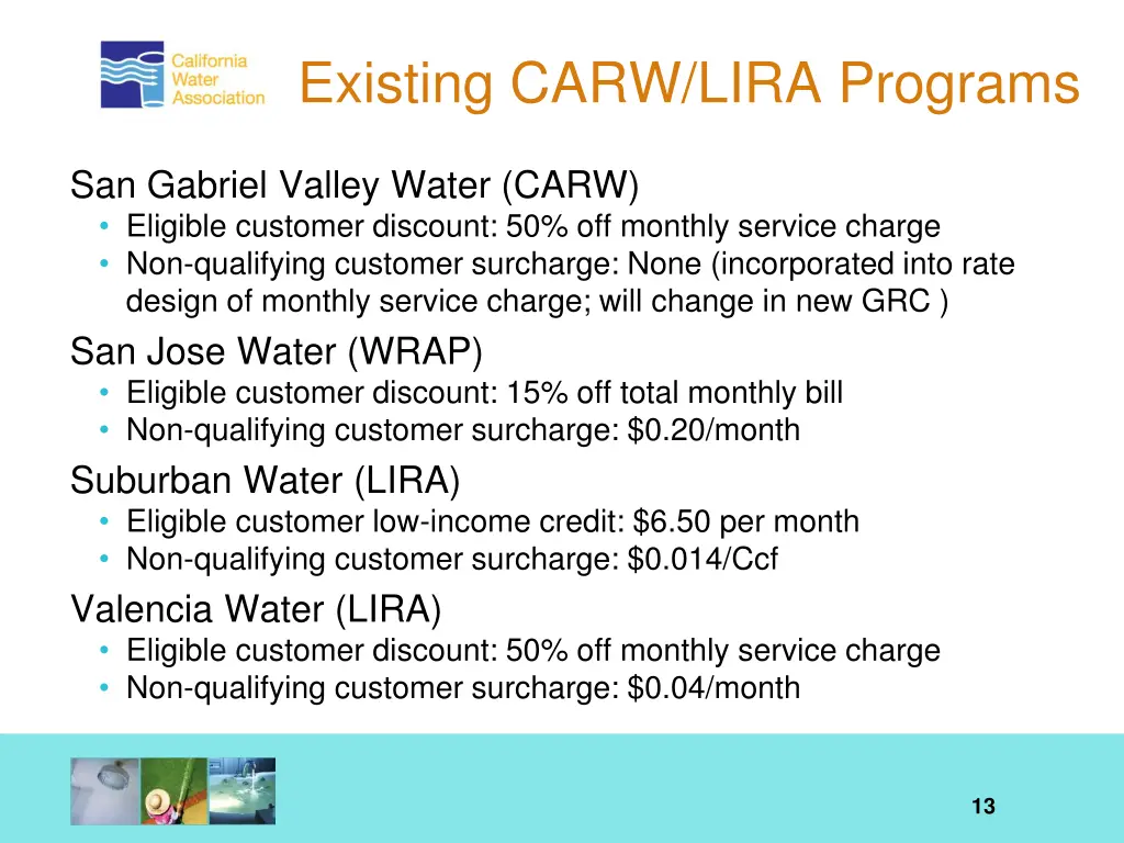 existing carw lira programs 1