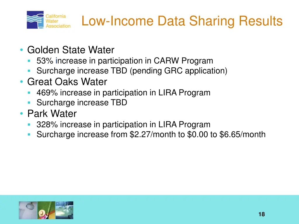 low income data sharing results 1