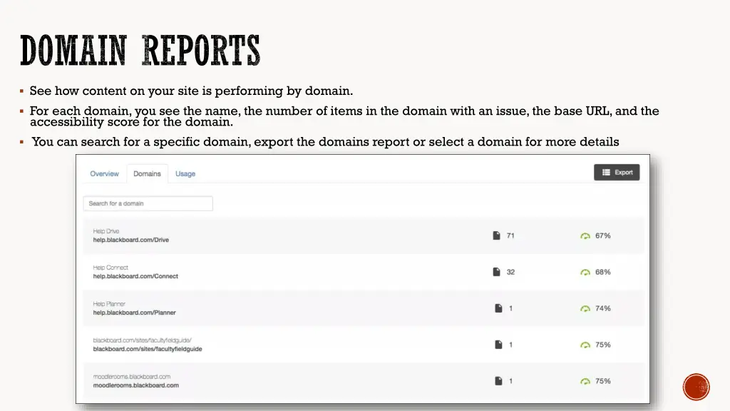 domain reports