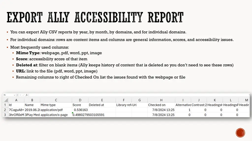 export ally accessibility report