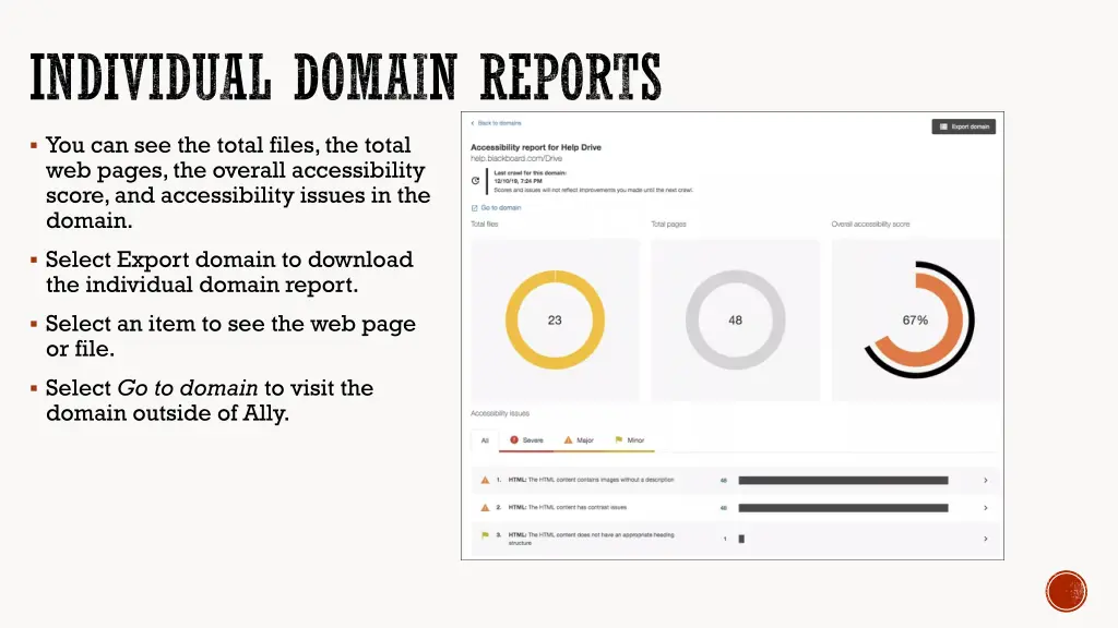 individual domain reports