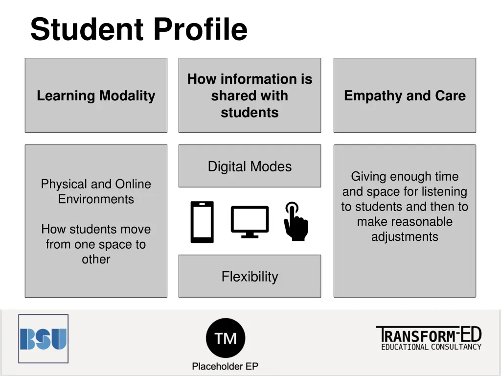 student profile
