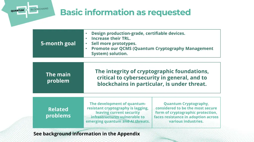 basic information as requested 1