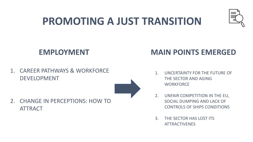 promoting a just transition