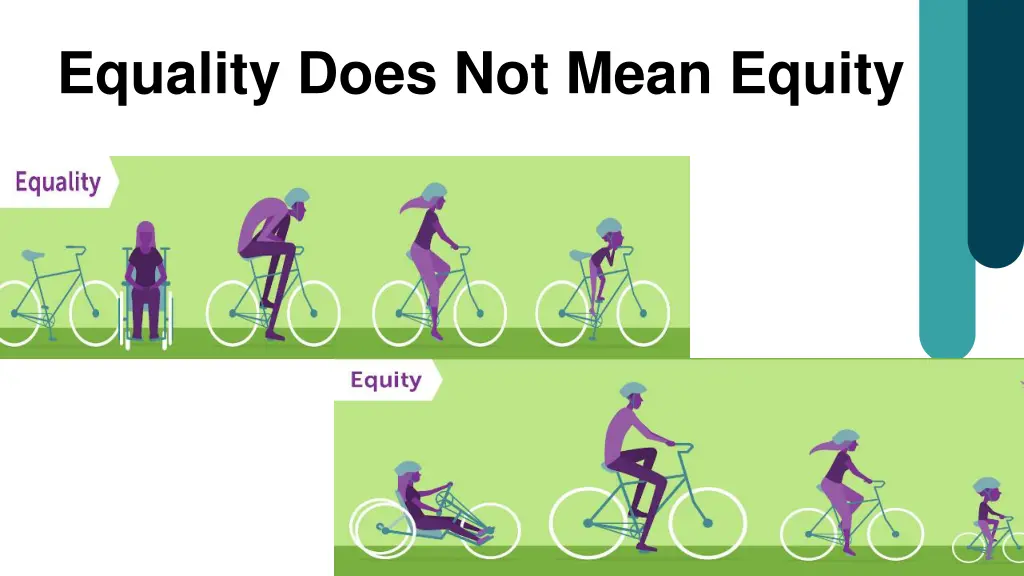 equality does not mean equity