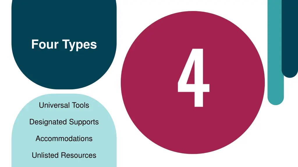 four types