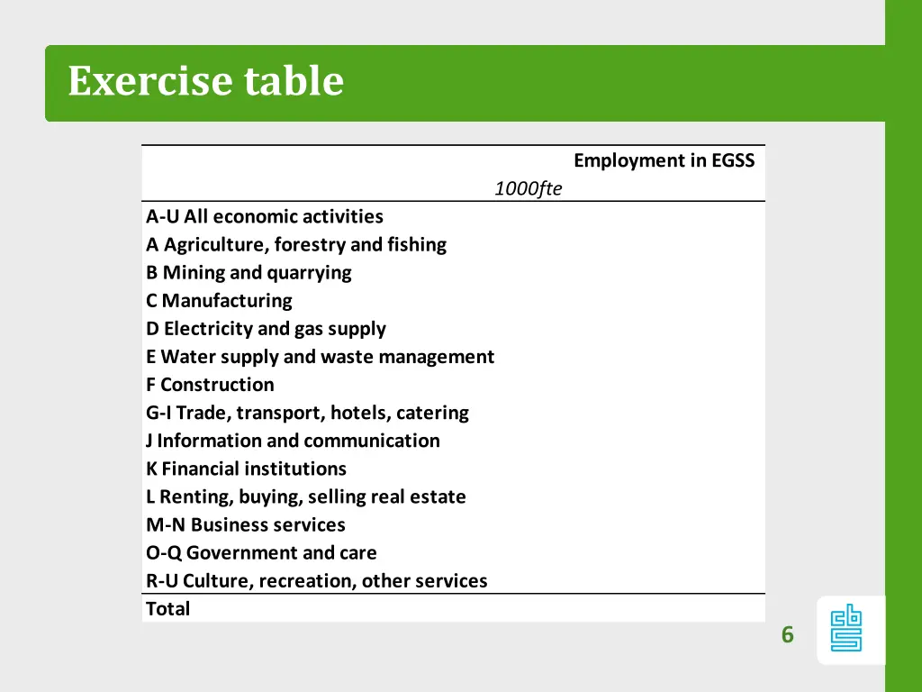 exercise table