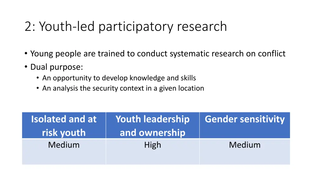 2 youth led participatory research