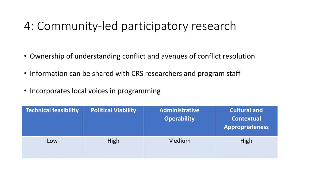 4 community led participatory research
