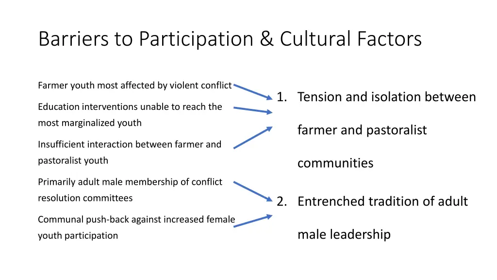barriers to participation cultural factors