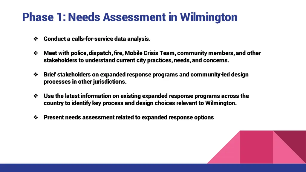 phase 1 needs assessment in wilmington