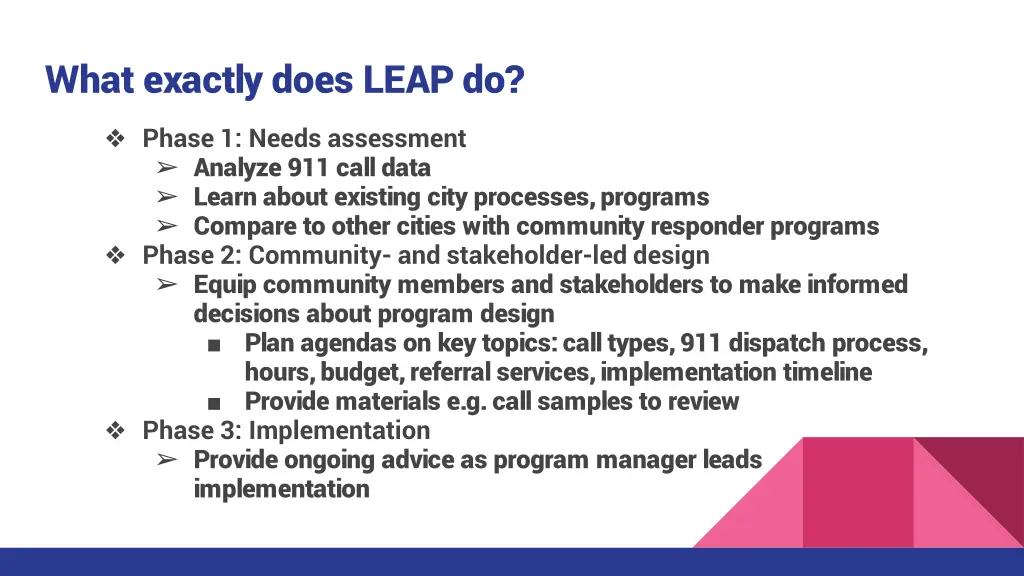 what exactly does leap do