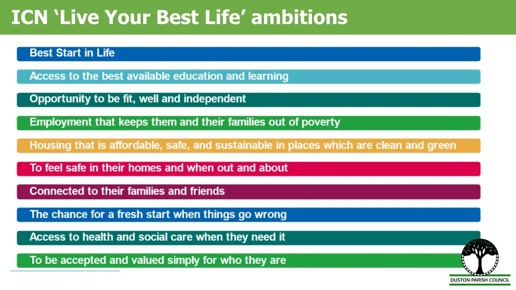 icn live your best life ambitions