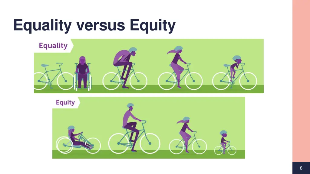 equality versus equity