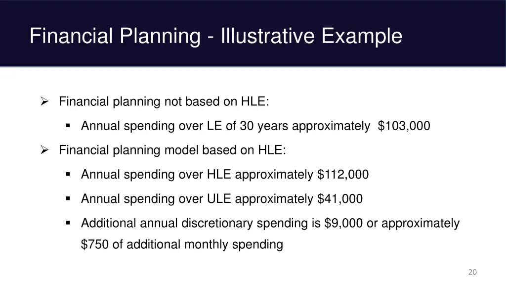 financial planning illustrative example 1