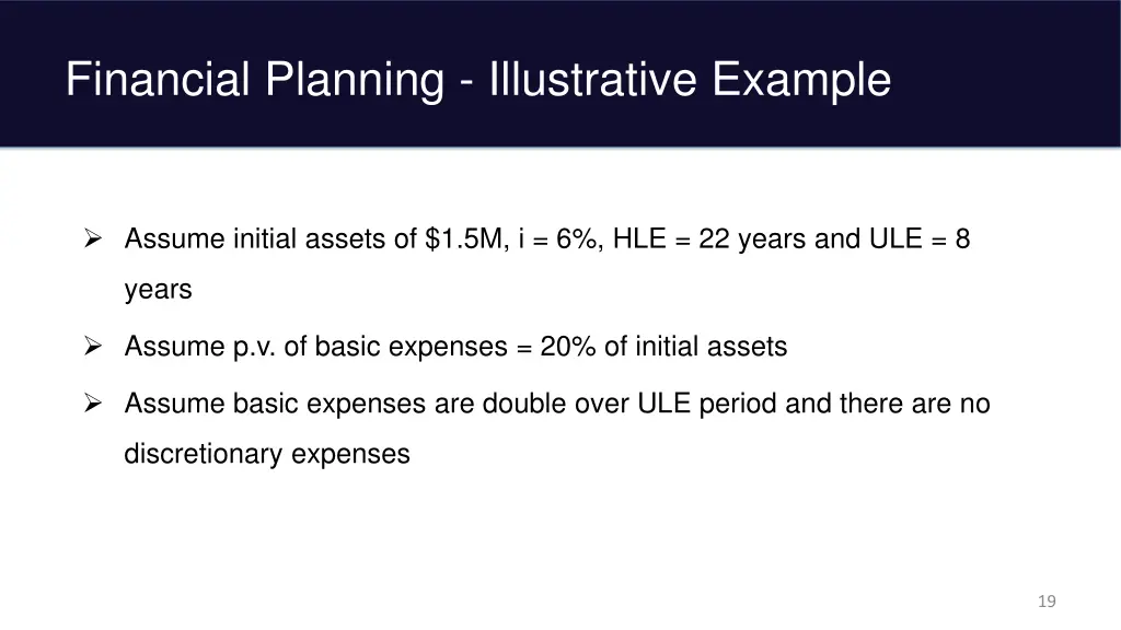 financial planning illustrative example