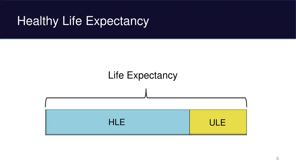 healthy life expectancy
