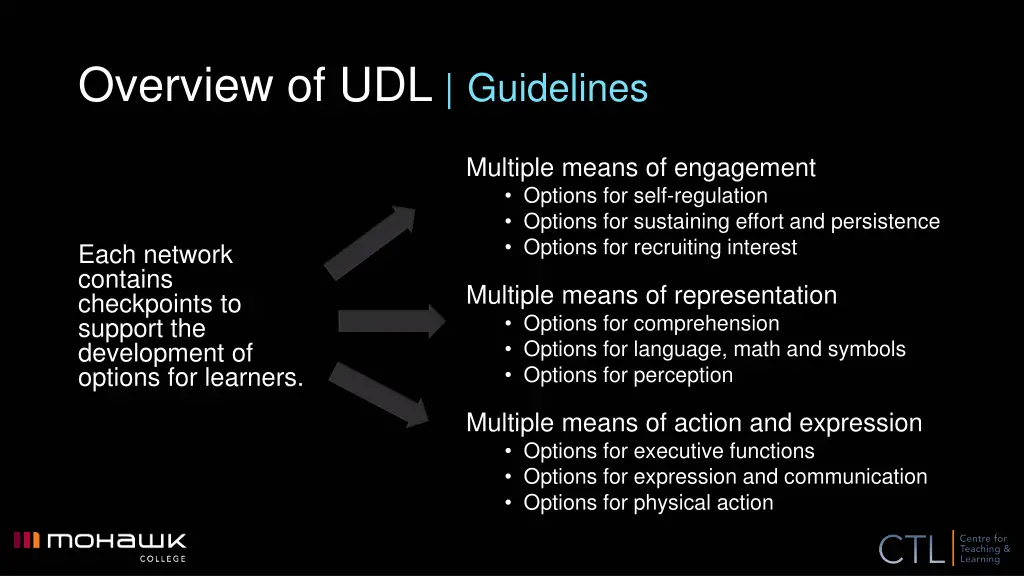 overview of udl guidelines 1