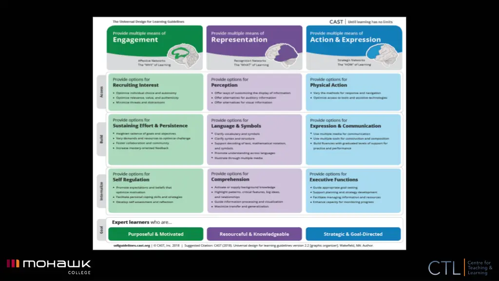 slide7
