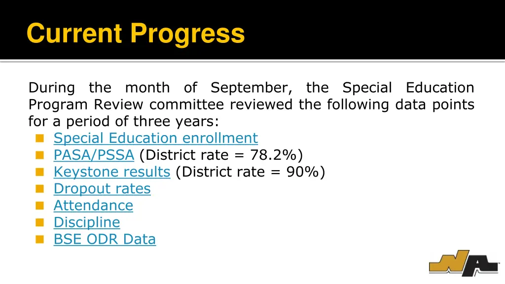 current progress