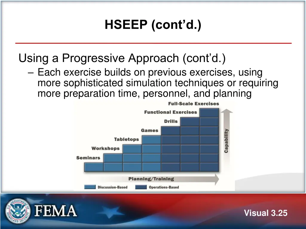 hseep cont d 3