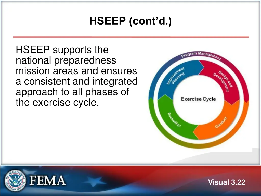 hseep cont d