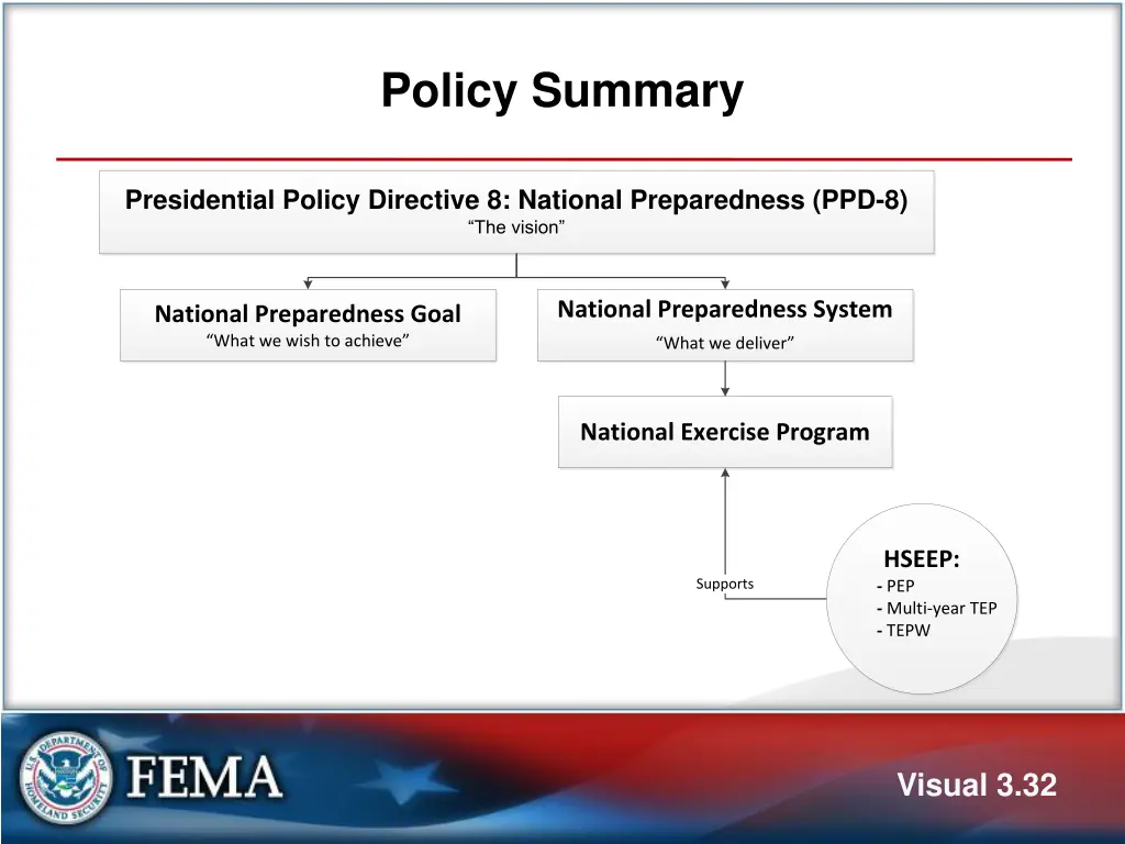 policy summary
