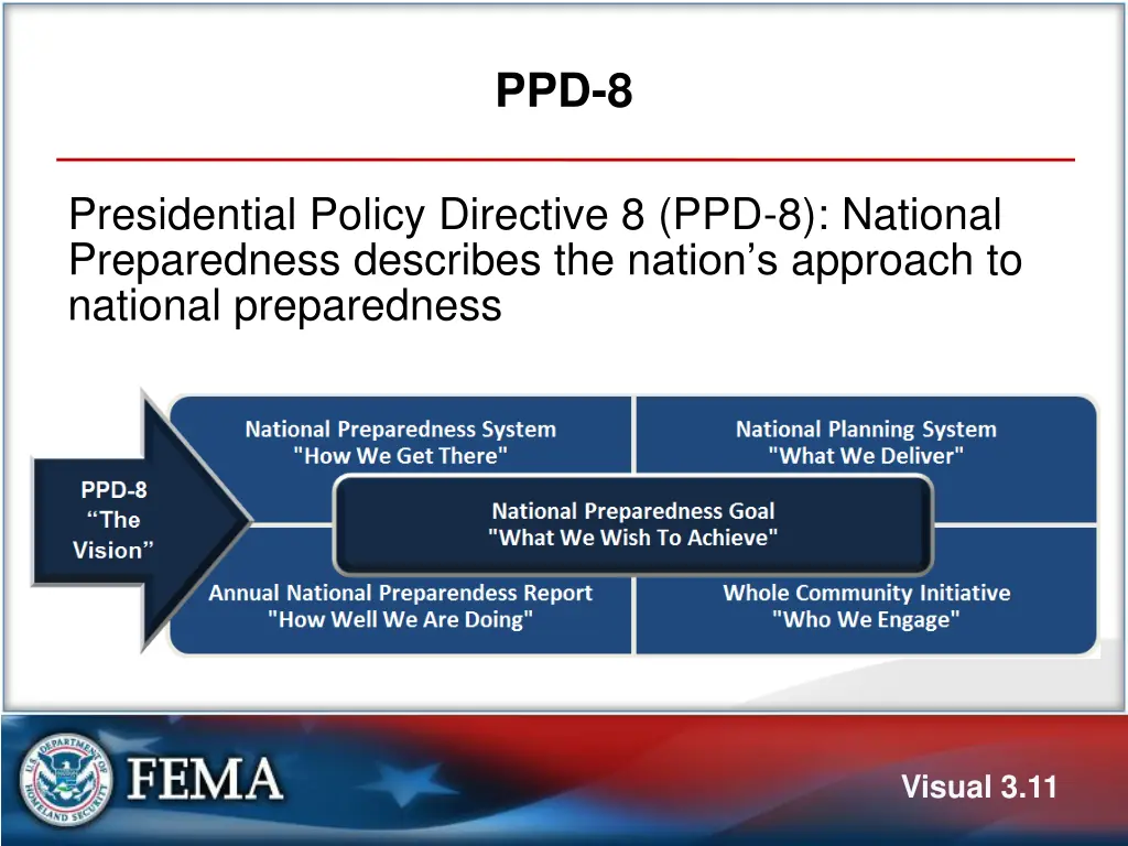 ppd 8