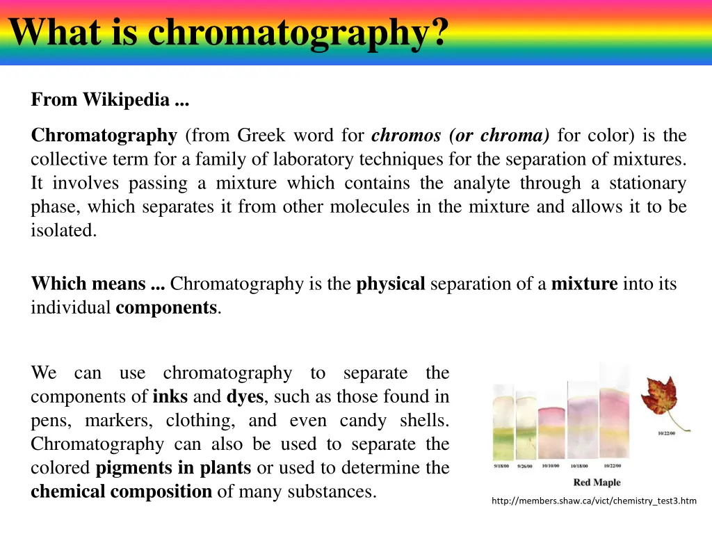 what is chromatography