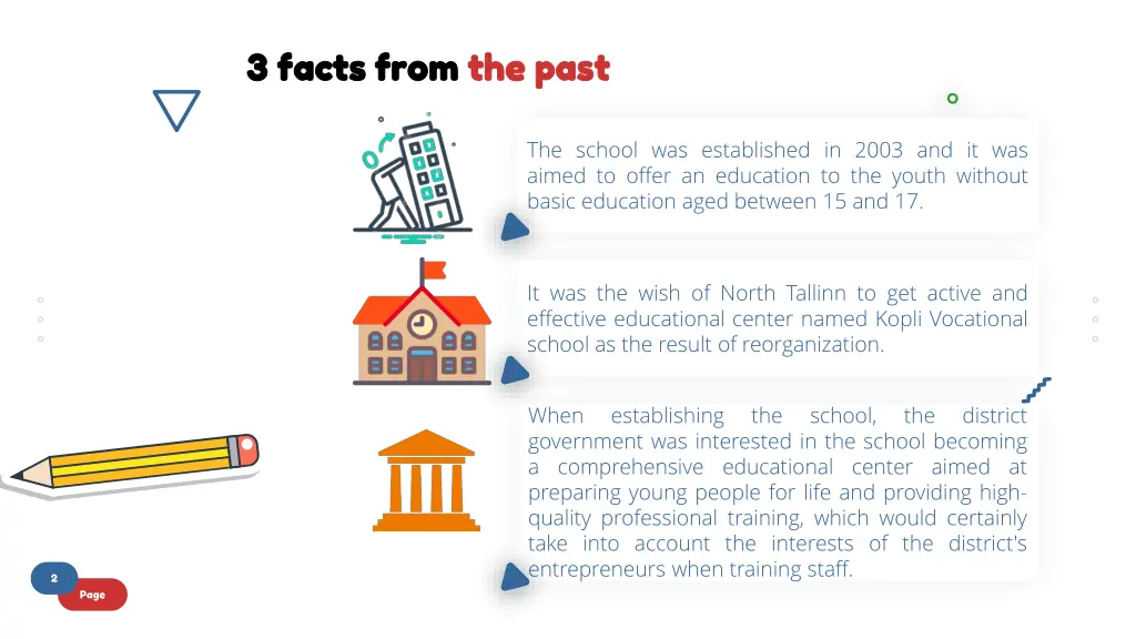 3 facts from 3 facts from the past
