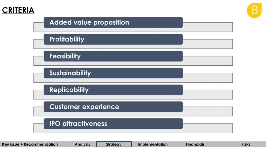 slide14