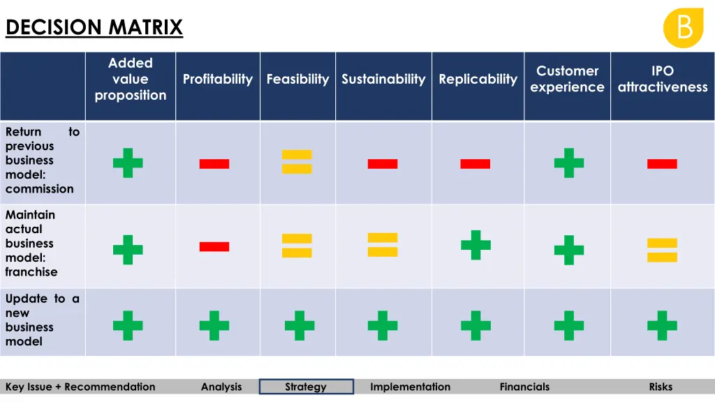 slide15