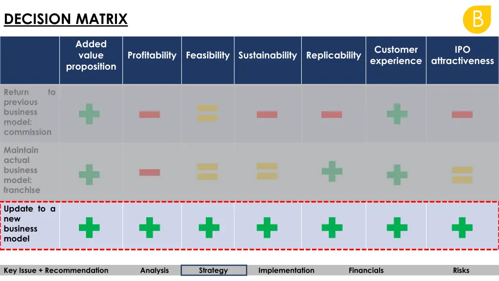slide16