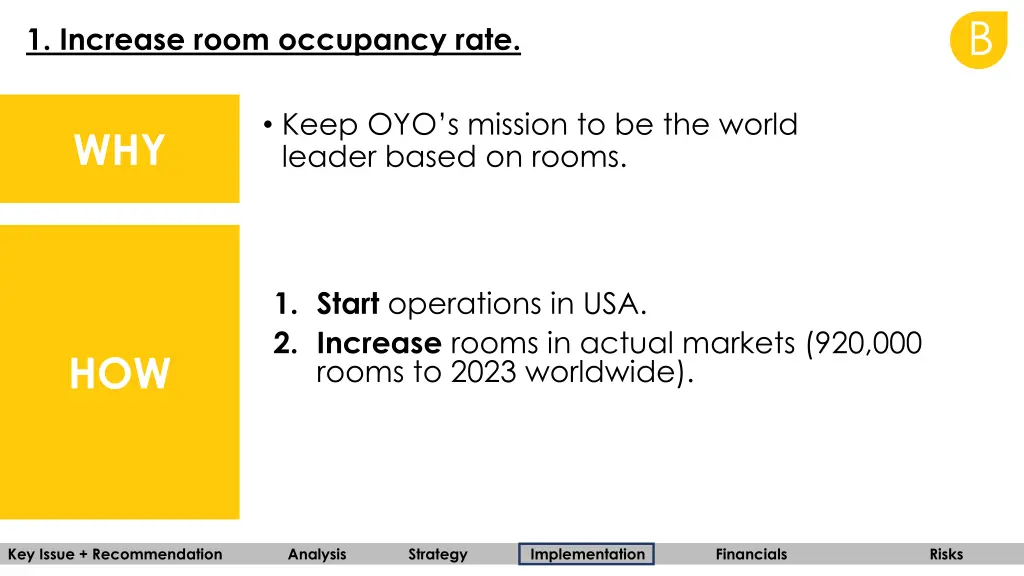 slide21