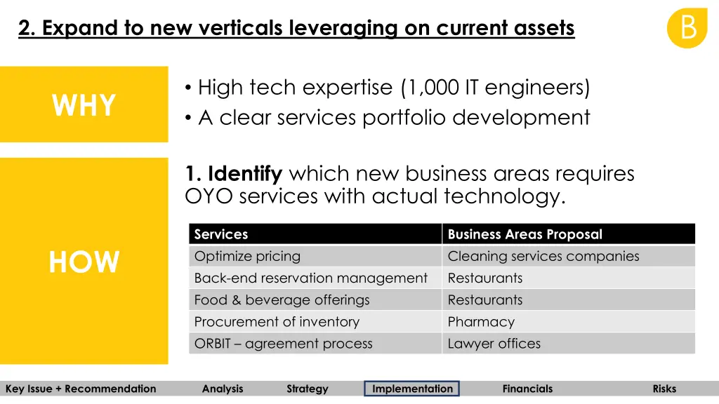 slide22