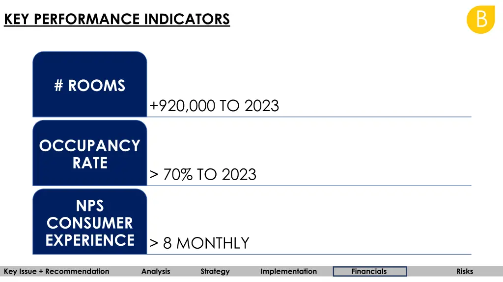 slide31