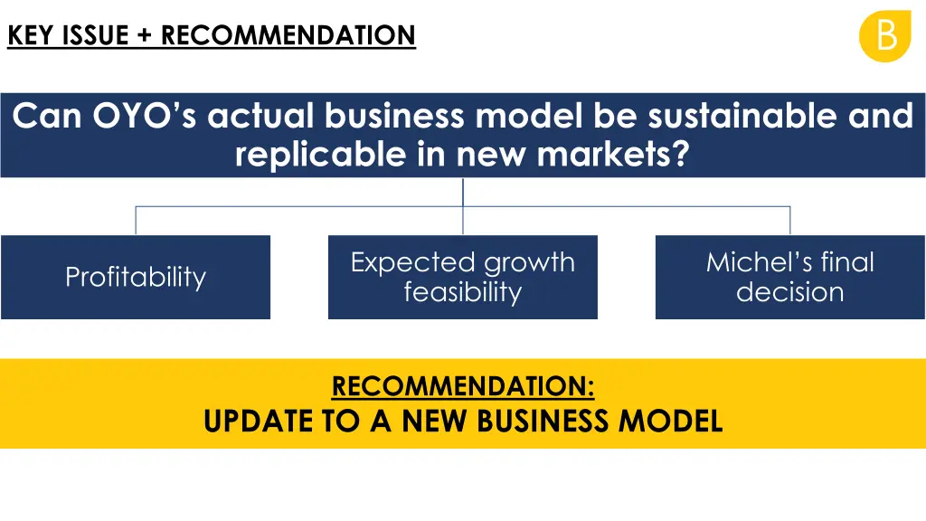 slide35