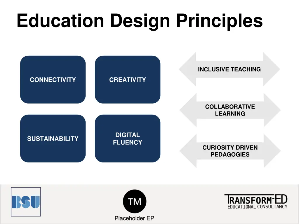 education design principles