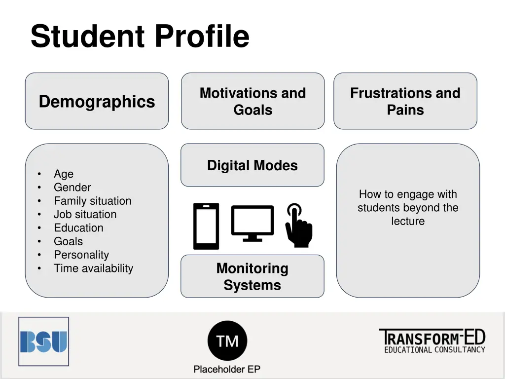 student profile